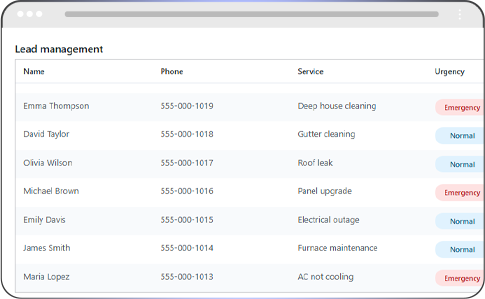 Leads Dashboard